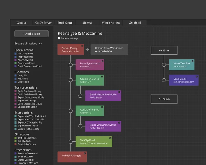 CatDV Worker automation software UI