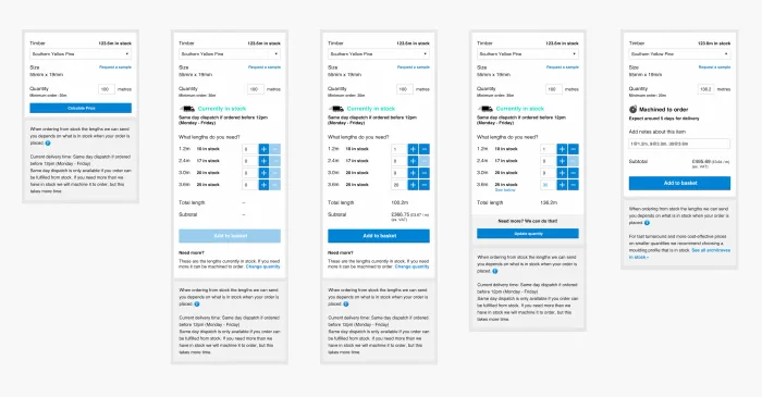 Pricing calculator user journey