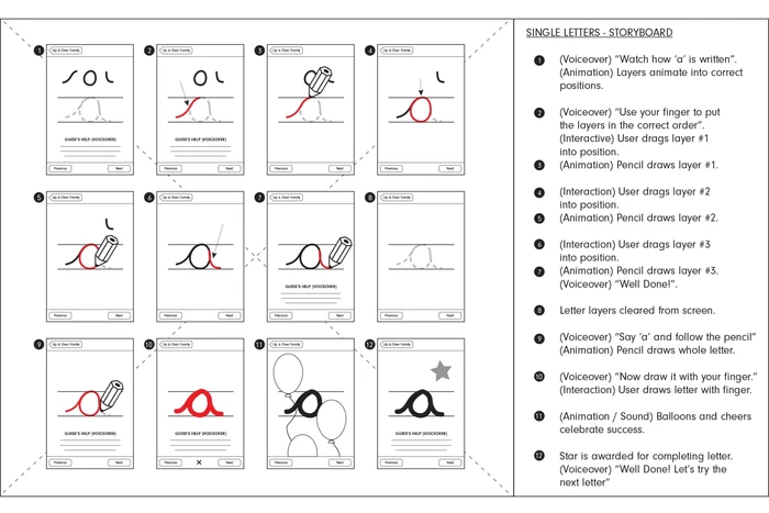 Single letters storyboard